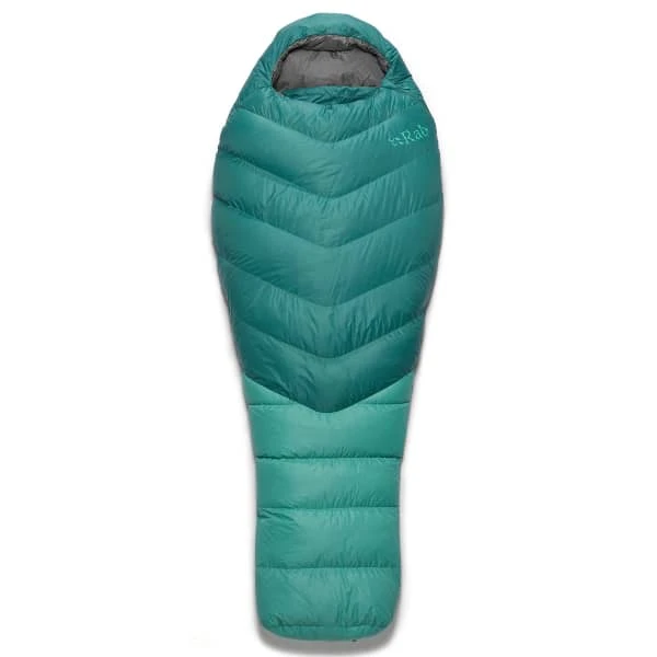 RAB ALPINE 400 W ATLANTIS REG 23 3 RAB ALPINE 400 W ATLANTIS REG 23