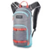 DAKINE SESSION 8L STEEL GREY 22 2 DAKINE SESSION 8L STEEL GREY 22 -Passionné De Plein Air 9 108920 session 8l steel grey 10003426 stgr 01