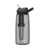 CAMELBAK EDDY+ LIFESTRAW 1L CHARCOAL 23 -Passionné De Plein Air 9 109569 eddy lifestraw 1l charcoal caohy060022 k201 01