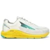 ALTRA PARADIGM 6 GRAY/YELLOW 23 1 ALTRA PARADIGM 6 GRAY/YELLOW 23 -Passionné De Plein Air 9 122993 paradigm 6 gray yellow al0a54712701 01